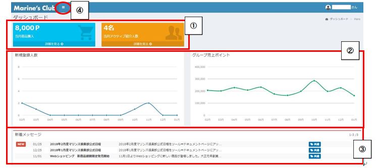 会員ページ トップページの内容①キャプチャ